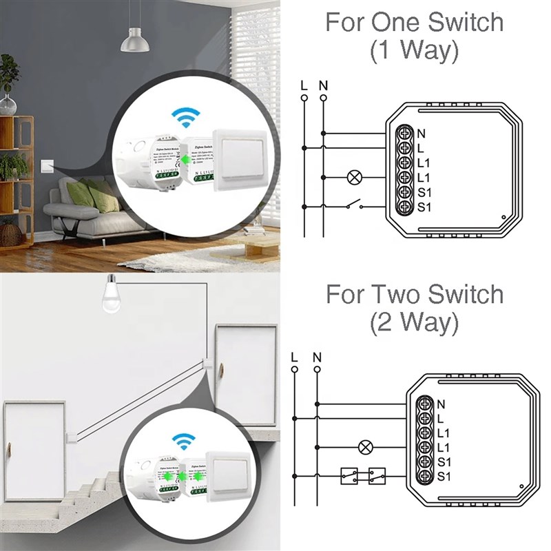 tuya涂鸦智能zigbee通断器MINI 1/2/3路双控暗装开关改装件