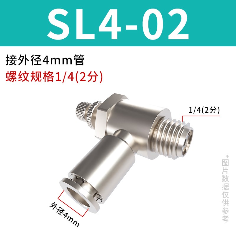 节流阀气动d可调SL8-02气管快速接头气缸调速阀调节阀全铜镀镍4-M