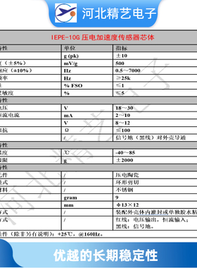 振动传感器芯体IEPE/ICP加速度一体化变送器压电传感器振动探头