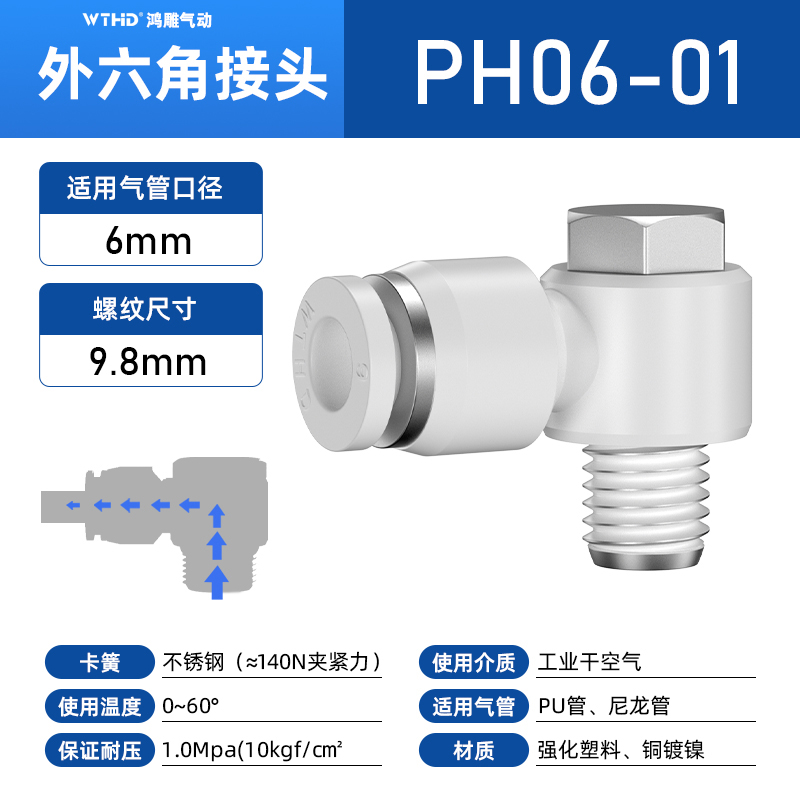 SL气动接头气管快速插节流阀SL4/6/8/1H0/12气缸M5-01快插调速阀