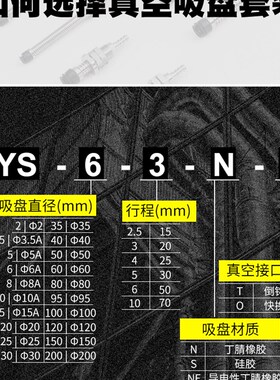 妙德型单层吸盘组侧接管接头 PFYS-10/15/20/25-4/10/20-N/S-T/O