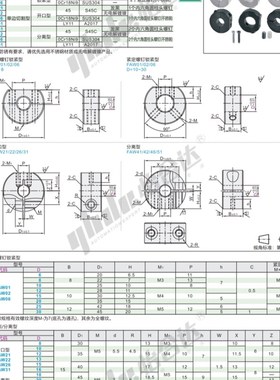 FAW41 FAW42 FAW46 FAW51-D30 D35 D40 D50 固定环替代怡合达规格