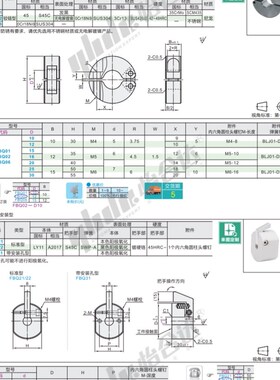 FBQ21 FBQ22 FBQ31-D10 D12 D 15 D16 D20 D25 D30 D22 D25.4