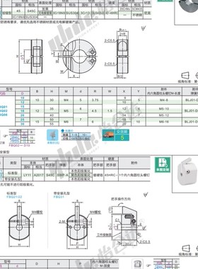 FBQ01 FBQ02 FBQ06-D10 D12 D 15 D16 D20 D25 D30 固定环