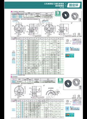 FBR51 FBR52-D10 D12 D15 D20 D25 D30-B10 B12 B15 固定环
