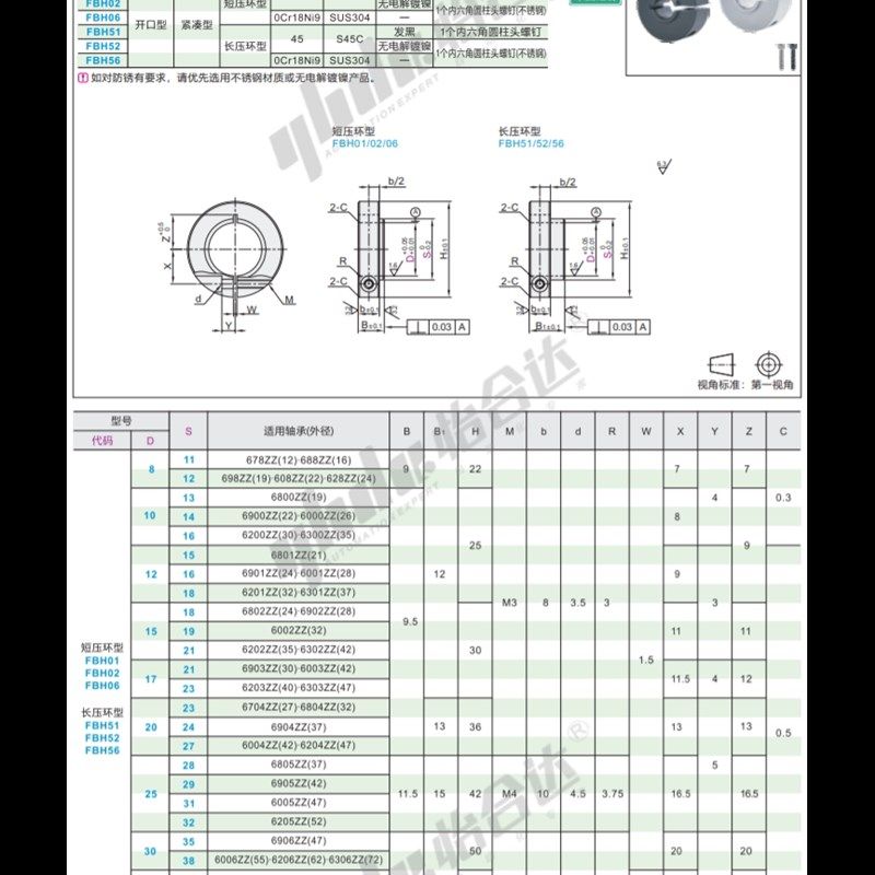 FBH01 FBH02 FBH06-D25 D30 D35 D40-S41 S43 S45 S48 固定环,搬运/仓储/物流设备,卸扣/锁扣/吊环/套环/吊钩,淘宝优惠券,粉丝福利购,淘宝优惠卷