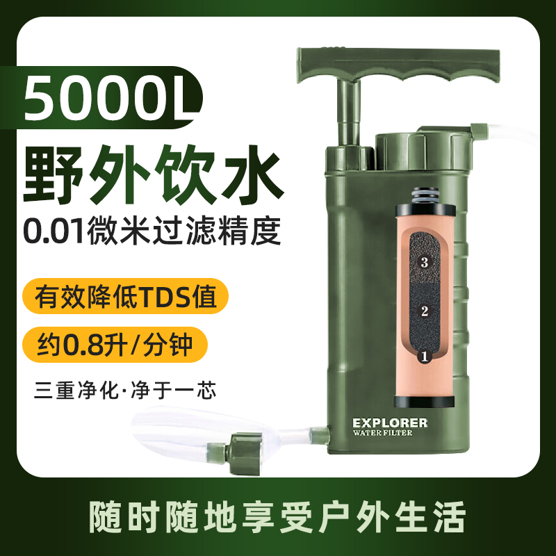 企工户外净水器野外饮水过滤器