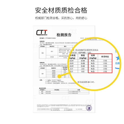 卤水篮304不锈钢卤料笼卤料过滤网商用料包香料盒调料球大过滤袋