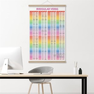 英语装饰画168个不规则动词图表英文语法学习海报学校教室挂画