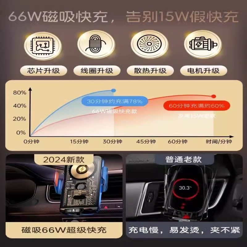 汽车手机支架车载无线充电器超级快充D出风口导航用支撑架2025新