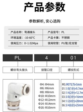 气管直角接头PL8-02 90度弯头PL1003快速PL12-04快插PL601气动M5