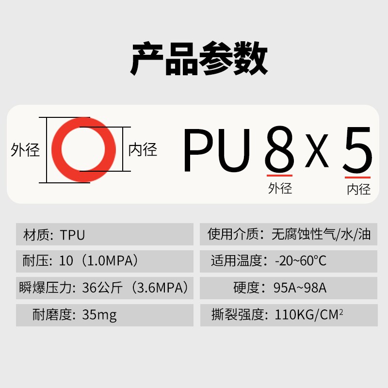 PU弹簧管气管软管空压机气泵高压汽管螺旋伸缩管子气动风管带接头