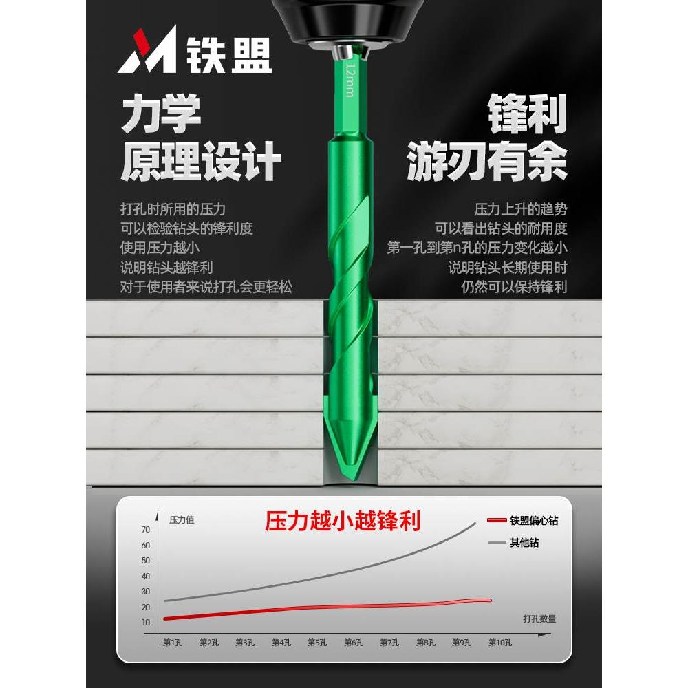 铁盟偏心钻头瓷砖打孔混凝土歪头超硬专用三角手电钻大全磁砖水泥