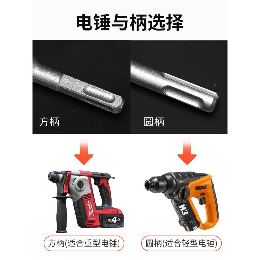 墙壁开孔器钻头打孔神器砖墙干钻冲击电锤扩孔钻混凝土空调管穿墙