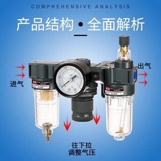 油水分离器afr2000 ac afc ar afr bl br2000 bc3000 bfc4000 -02