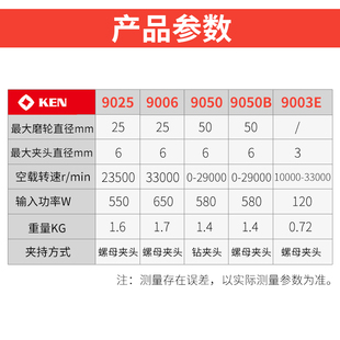 9050 9050B 9006 KEN锐奇电磨9025 9003E多功能电动磨头机内磨机