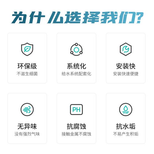 PVC外丝直通接头外牙螺纹直接塑料管箍给水管胶粘供水管件配件