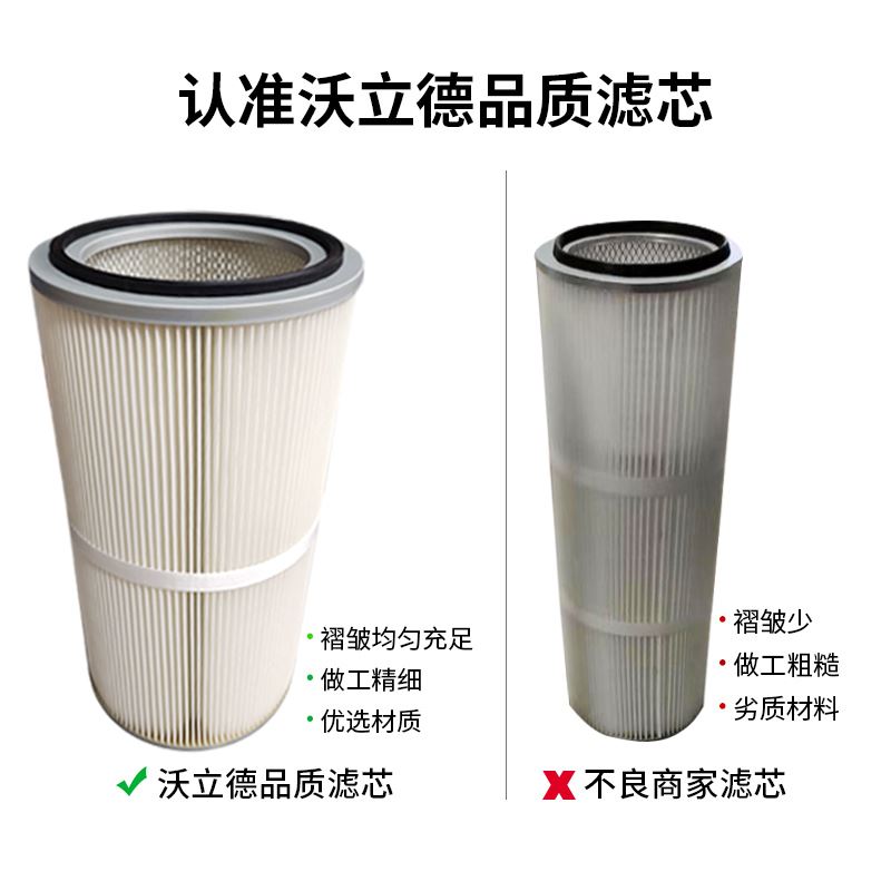 工业除尘滤芯六耳快拆滤筒喷砂抛丸吹尘器静电喷涂阻燃防静电滤芯