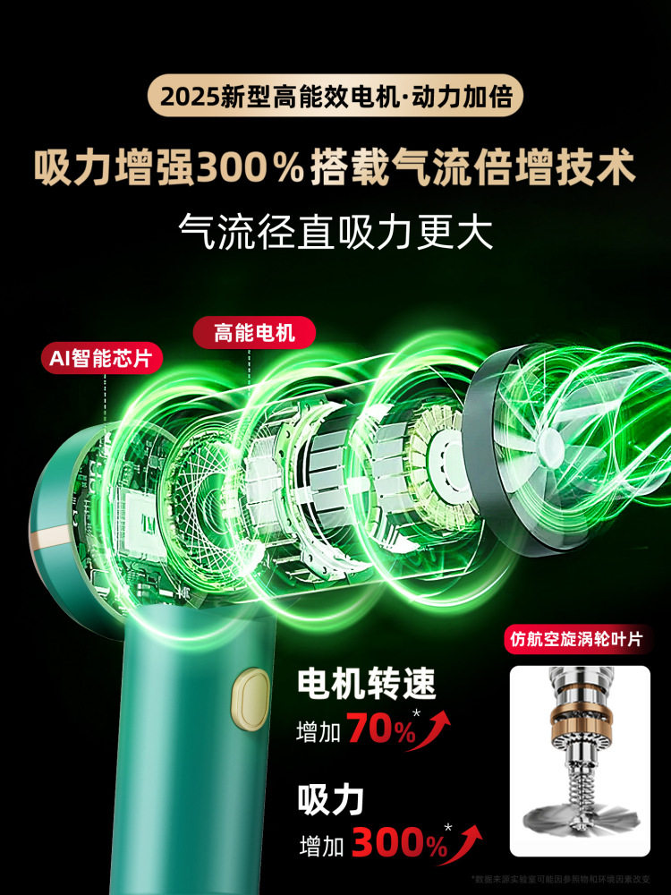 批发车载吸尘器新款车用大吸力吹两用家用手持小型迷你汽车大