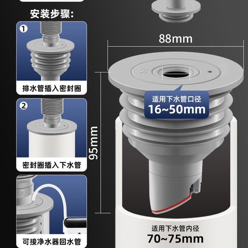 厨房脸盆洗衣机硅胶密封圈塞下水管道防返臭神器50排水管堵口器75,搬运/仓储/物流设备,机械式停车设备（立体停车库）,淘宝优惠券,粉丝福利购,淘宝优惠卷