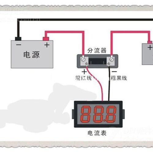 85C1指针直流电流表85C1-15A 20A 30A 50A带75mV分流器直流电流表