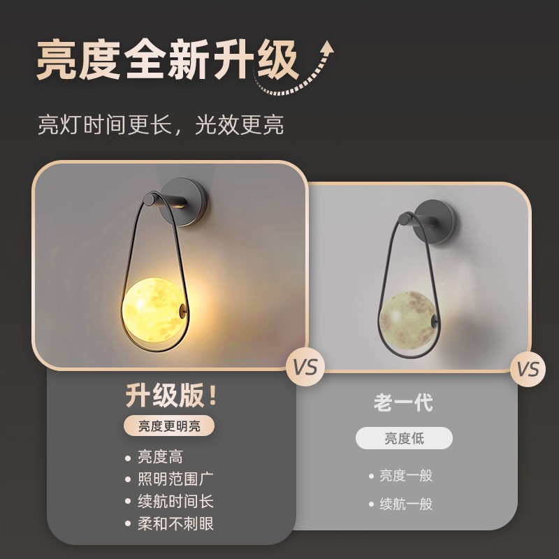户外壁灯防水露台阳台花园月球灯景观别墅简约人体感应Z氛围庭院