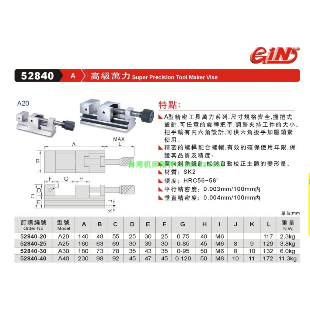 正品台湾精展高级萬力52840-A-A20-A25-A30-A40