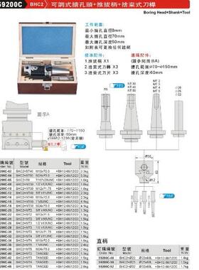 正品台湾精展可调式搪孔头+推拔柄+舍弃式刀桿BHC2+BT40