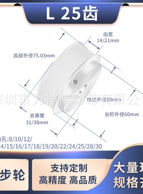同步带轮L25齿BF型齿宽14/21内孔14/16/17/18/192024齿形带同步轮