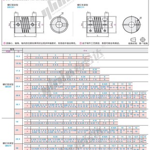 D50.8 e10 d10 DEC01 12.7