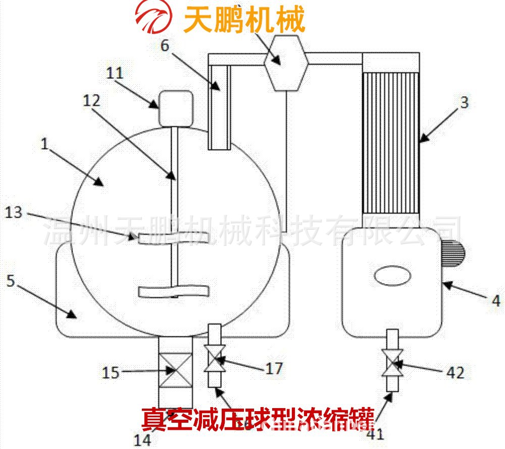 天鹏真空球型浓缩结晶器
