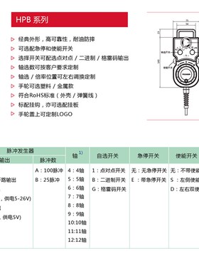 VODEEN电子手轮CNC加工中心精雕机雕刻机手持脉冲发生器手柄HPB