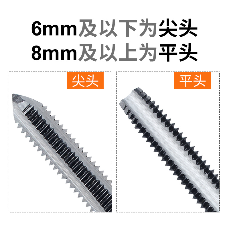 进口富士HTD手用套装丝攻英制丝锥1/8 3/16 1/4 5/16 3/8 1/2