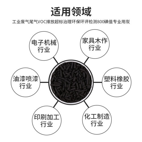 散装工业废气处理活性炭烤漆油喷漆房VOCS尾气净化柱状颗粒环保碳