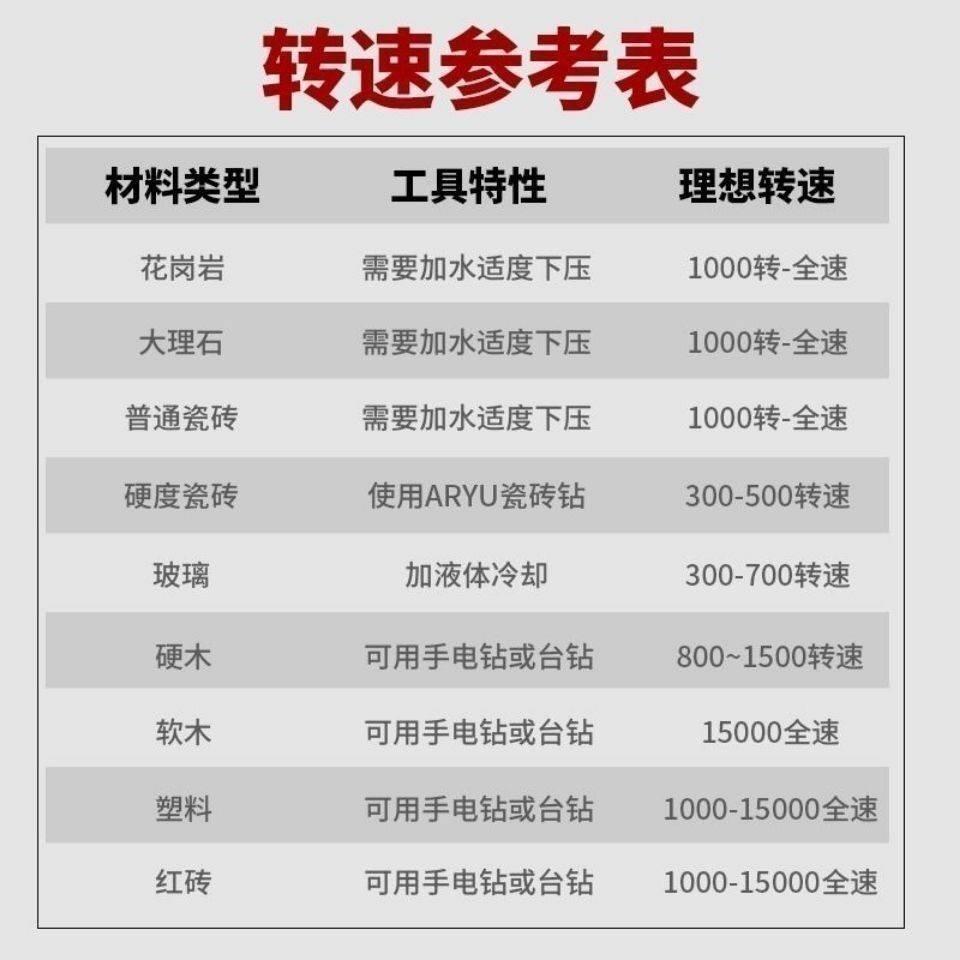 瓷砖钻头混凝土水泥转头多功能打孔6玻璃开孔器四刃三角钻头套装*