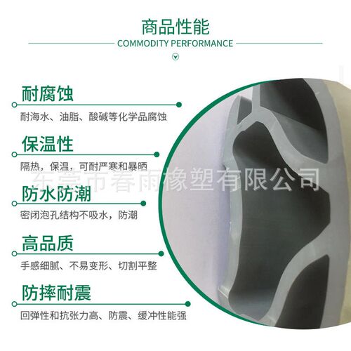 码头船用游艇舷护条橡胶防撞条装卸平台垫墙面倒车墩缓冲带