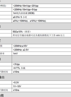 FY2300H全程控60M双通道DDS函数任意波形信号发生器信号源频率计