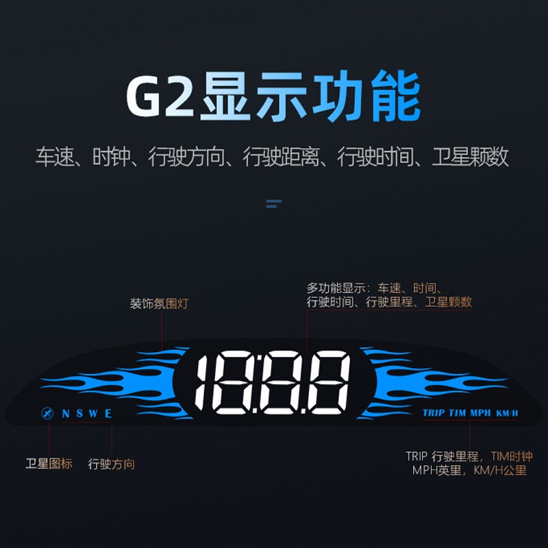 2024新款车载抬头HUD汽车OBD通用速度显示器车速水温油耗仪表液晶