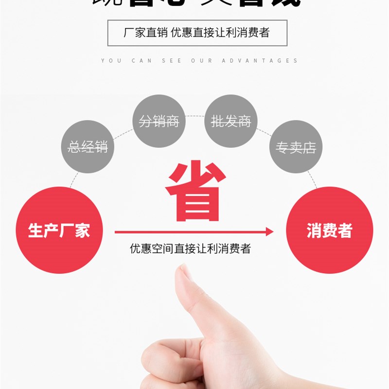 研磨机皮带HTD1208-8M1280/1312/1344/1424/1680/2310-14M同步带