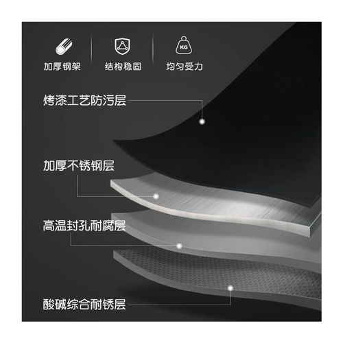 厨房菜篮子置物架落n地多r层移动家用果蔬收纳多功能烤箱微波炉锅