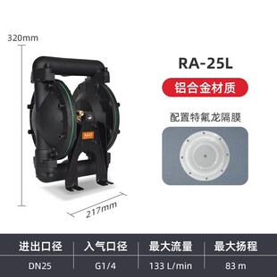 新款边锋b机械集团牌A&O系列RA-25L铝合金气动隔膜泵砂磨包邮