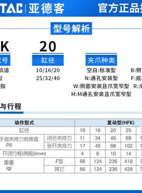 亚德客气动平行手指气缸夹爪HFK/HFKL-6/10/16/20/25/32加长夹爪