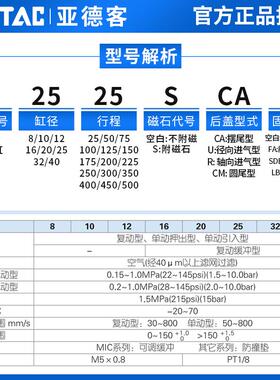 亚德客不锈钢迷你笔型气缸MI8/10/12/16/20/25X25X50X75X100X150S