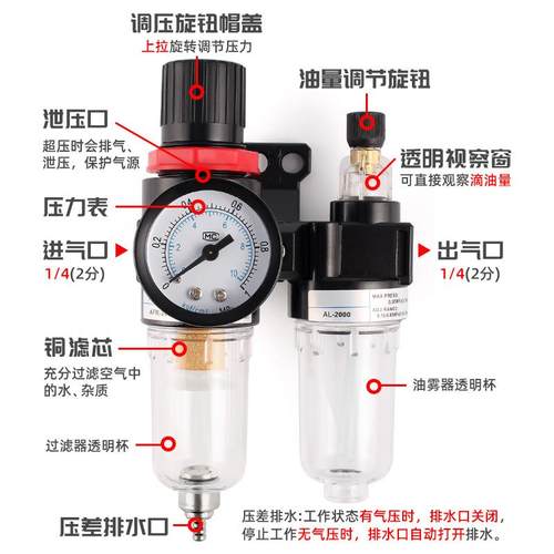 油水分离器气动气源处理AFC2000AFR二联件过滤器调压阀BFR空压机