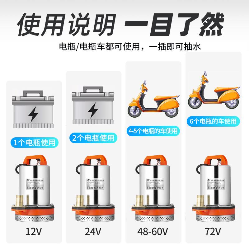 直流潜水泵 12V24V48V60V72v家用电瓶车抽水泵电动农用灌溉抽水机