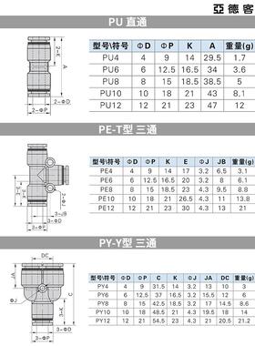 亚德客气管接头PU/PE/PY/PV/PZ4-6-8-10-12快插PG/PW/PKG/PGJ三通