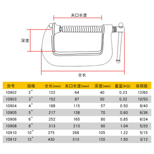 鹰之印 重型C型夹子G字夹快速铁夹木工f夹固定夹具夹紧器配件工具