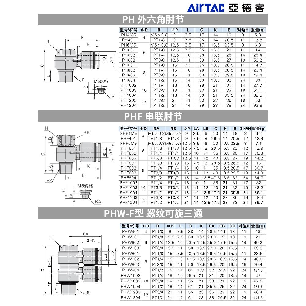 亚德客气动快插PHW肘节管接头PH/PHF4/6/8/10/12-M5/01/02/03/04