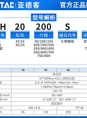 亚德客磁耦无杠气缸RMH16X50S RMH16X100S RMH16X150S RMH16X200S