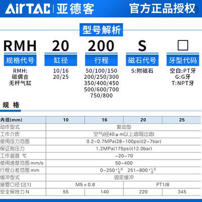 亚德客磁耦无杠气缸RMH16X50S RMH16X100S RMH16X150S RMH16X200S